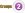 Équipes du Groupe 2